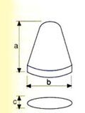 type p